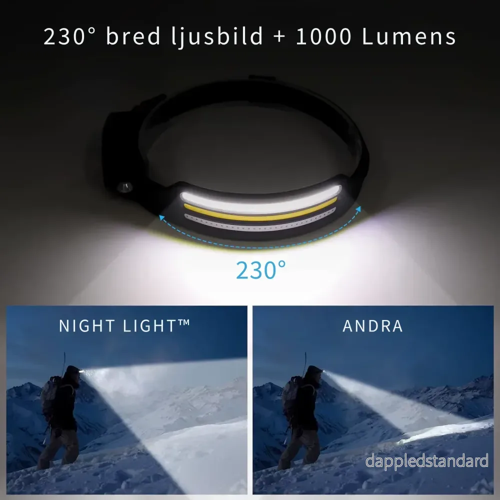 NightLite - Den enda lampa du någonsin kommer behöva för dig och din hund - Bild 3