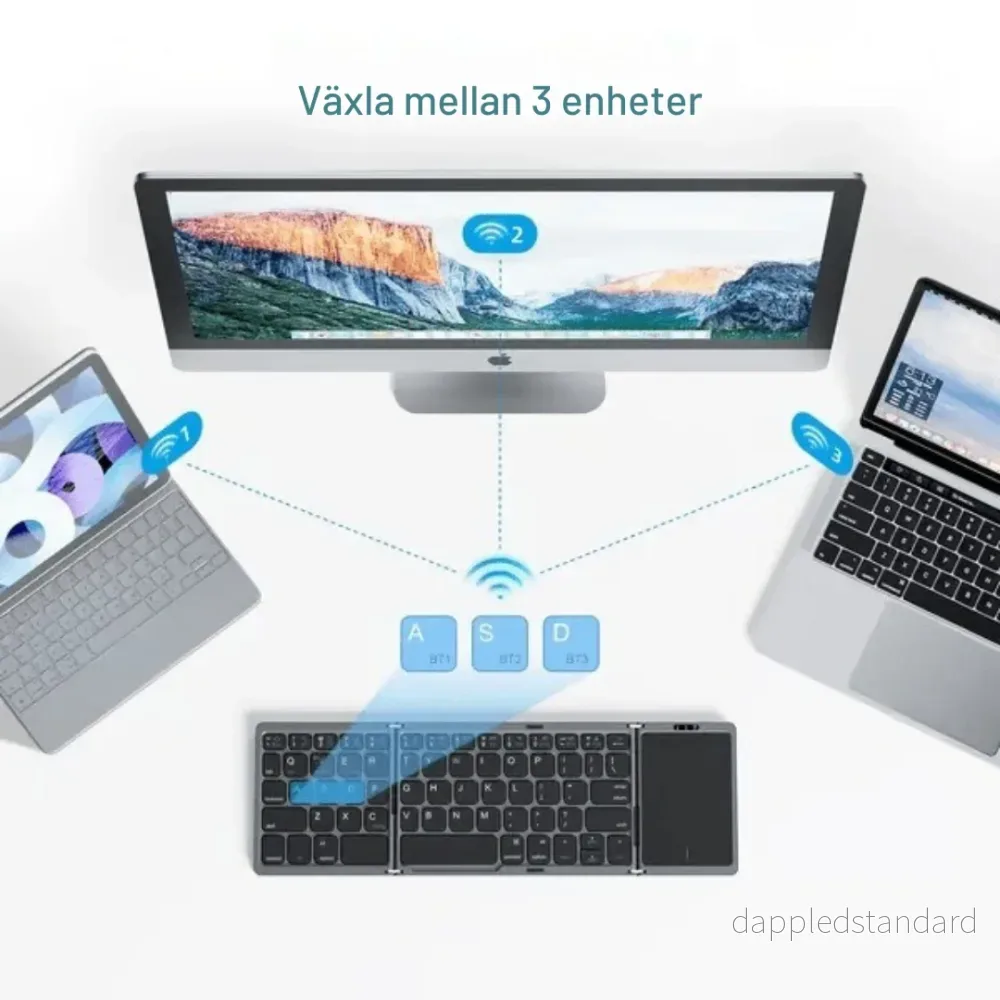 ThreeFold | Allt i ett vikbart tangentbord med touchpad.
