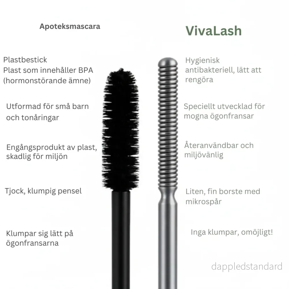 VivaLash | Ge dina fransar liv & lÀngd - Bild 3