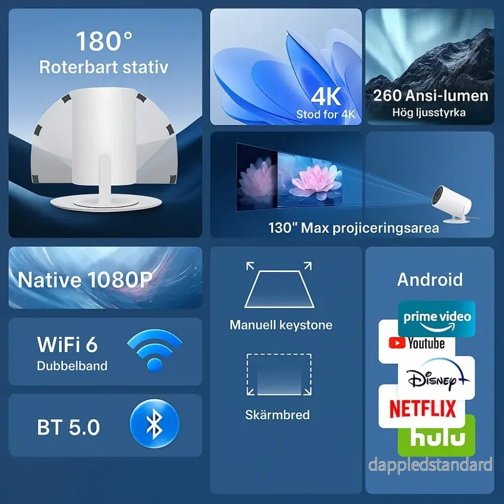 BeamAir | Förvandla vilken vägg som helst till din bioduk - Bild 3